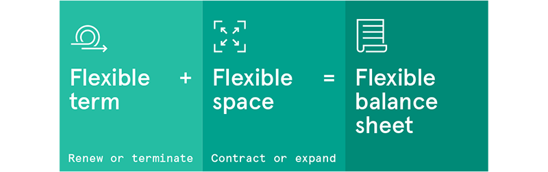 Flex balance. Rust hello World. Rust язык программирования hello World. Rust variables. Хеллоу ворлд на раст.