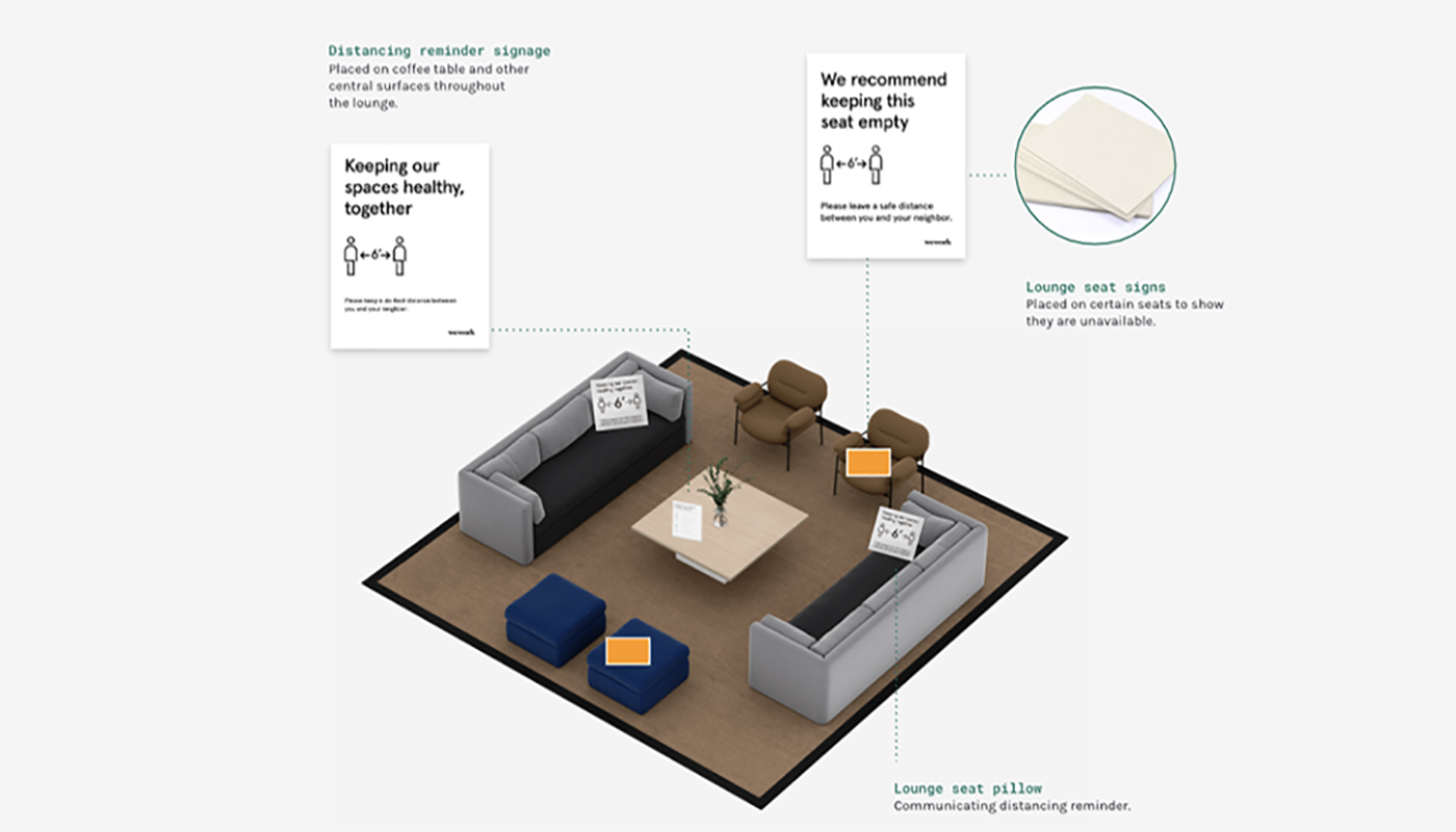 How WeWork updated our global spaces amid COVID-19